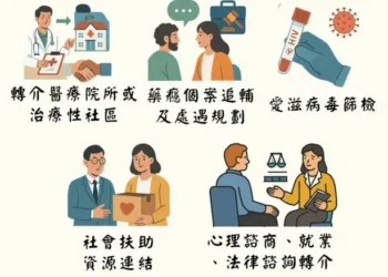 南投縣毒品危害防治中心跨網絡合作照亮藥癮家庭