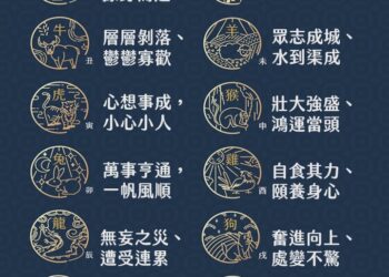 阿墨老師易經占卜生肖運勢大解密08.18～08.24