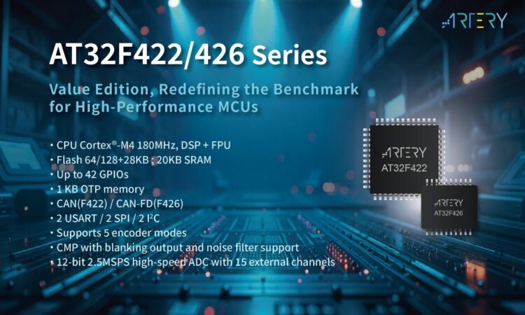 雅特力科技全新推出AT32F422/426系列 超值型工業控制MCU新標竿