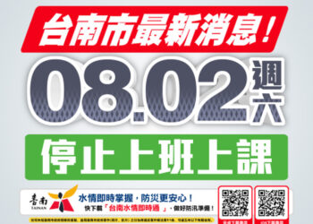 台南豪雨再襲！上午宣布停班停課 網友怒轟「哲哲終於起床了」
