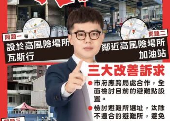 【避難成為受難？防空避難所設錯點 高雄瓦斯行、加油站旁也上榜】