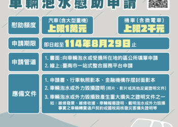0728/0802大豪雨車輛泡水或外力毀損慰助申請 即日受理 汽車1萬 機車2千