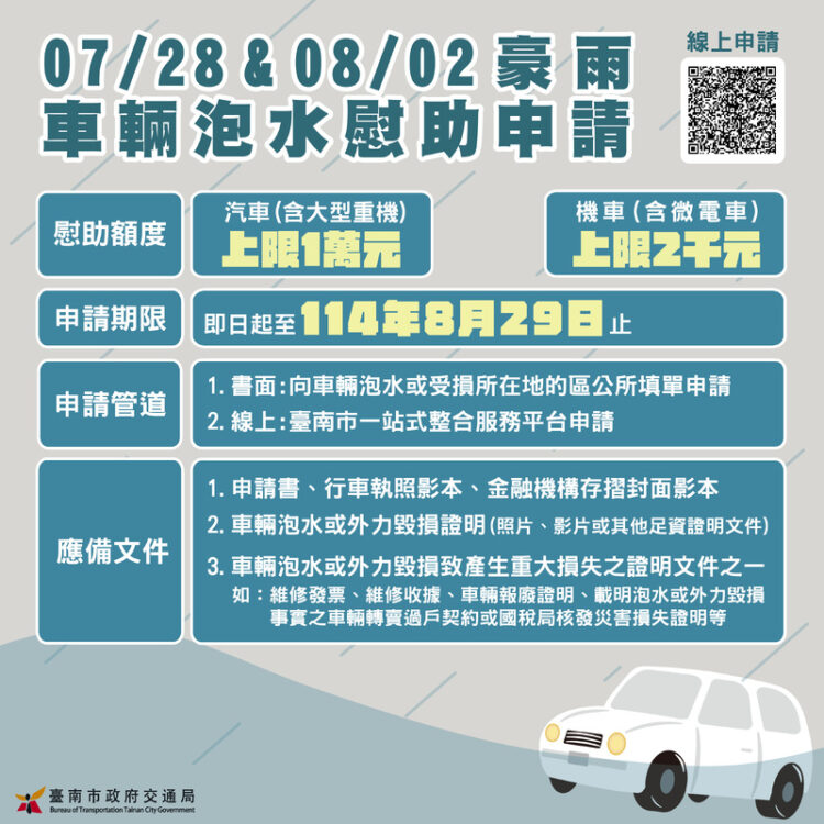 0728/0802大豪雨車輛泡水或外力毀損慰助申請 即日受理 汽車1萬 機車2千