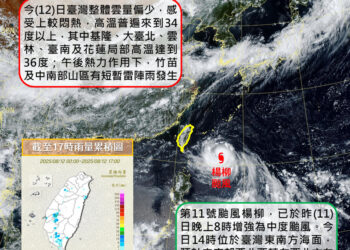 「楊柳」逼近｜氣象署最新警報與路徑、各縣市停班停課一覽（持續更新）