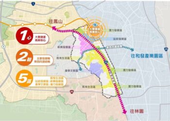 從農村到都會生活圈！大寮都市計畫啟動十年最大調整