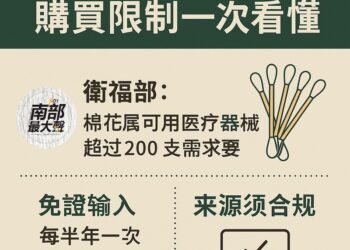 網購棉花棒遭拘留罰10萬 檢方、財政部、衛福部齊聲提醒：勿任意購買醫療器材