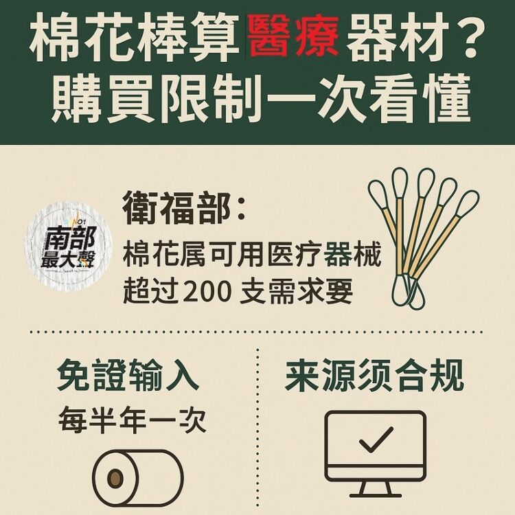 網購棉花棒遭拘留罰10萬 檢方、財政部、衛福部齊聲提醒:勿任意購買醫療器材 網購棉花棒遭拘留罰10萬 檢方、財政部、衛福部齊聲提醒:勿任意購買醫療器材