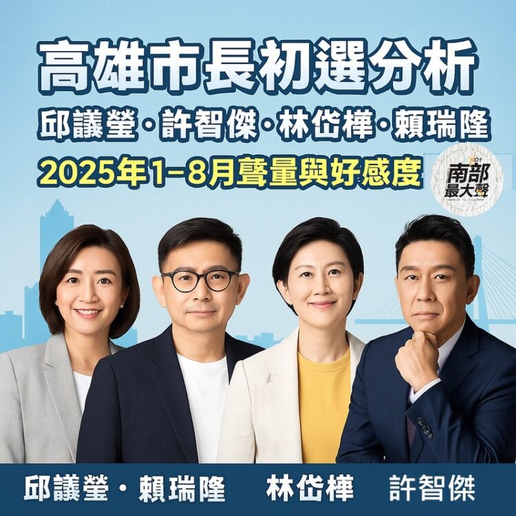評論｜823之後，高雄民進黨市長初選其實是在選「路線」