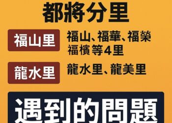 【全國第一、第二大里都將分里】高雄福山、龍水兩大人口重里邁入分設關鍵期