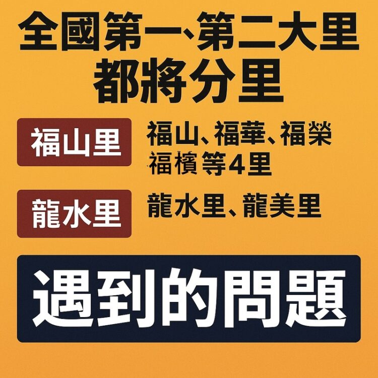 【全國第一、第二大里都將分里】高雄福山、龍水兩大人口重里邁入分設關鍵期 【全國第一、第二大里都將分里】高雄福山、龍水兩大人口重里邁入分設關鍵期