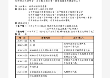 經濟部國際貿易署辦理「補助公司或商號開拓海外市場」說明會，協助企業拓展多元海外市場
