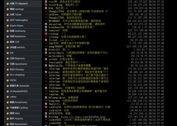 葉丙成20年前論文掀波瀾 鄉民對照為高虹安發聲
