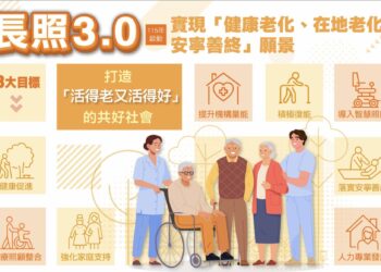 長照3.0政院拍板上路 9月1日第一階段實施
