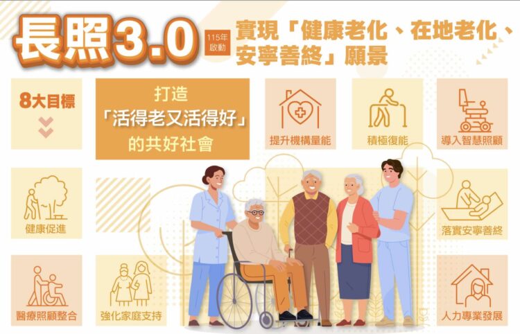 長照3.0政院拍板上路 9月1日第一階段實施
