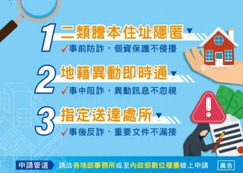 二類謄本住址隱匿馬上辦 守護個資防範詐騙 二類謄本住址隱匿馬上辦 守護個資防範詐騙