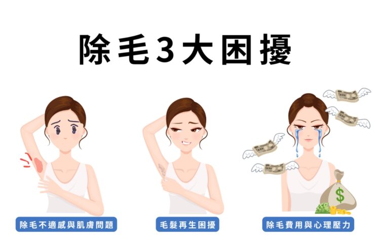 美麗不必痛 脈衝光除毛機打造安全合法居家除毛保養 美麗不必痛 脈衝光除毛機打造安全合法居家除毛保養