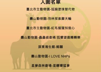 動物行為豐富化比賽入圍揭曉 動物行為豐富化比賽入圍揭曉