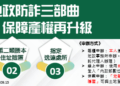 強化不動產安全 臺中市地政局推防詐三部曲 強化不動產安全 臺中市地政局推防詐三部曲