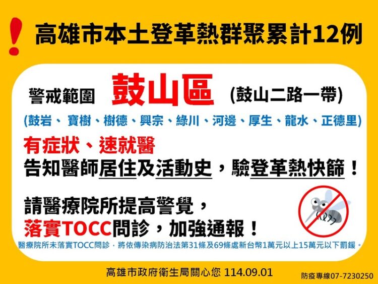 上週新增8例本土登革熱病例,籲請民眾落實「巡、倒、清、刷」 上週新增8例本土登革熱病例,籲請民眾落實「巡、倒、清、刷」