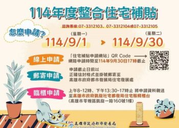 高雄購屋修屋補助開跑！最低利率1.187% 經濟弱勢最划算，9/30截止申請