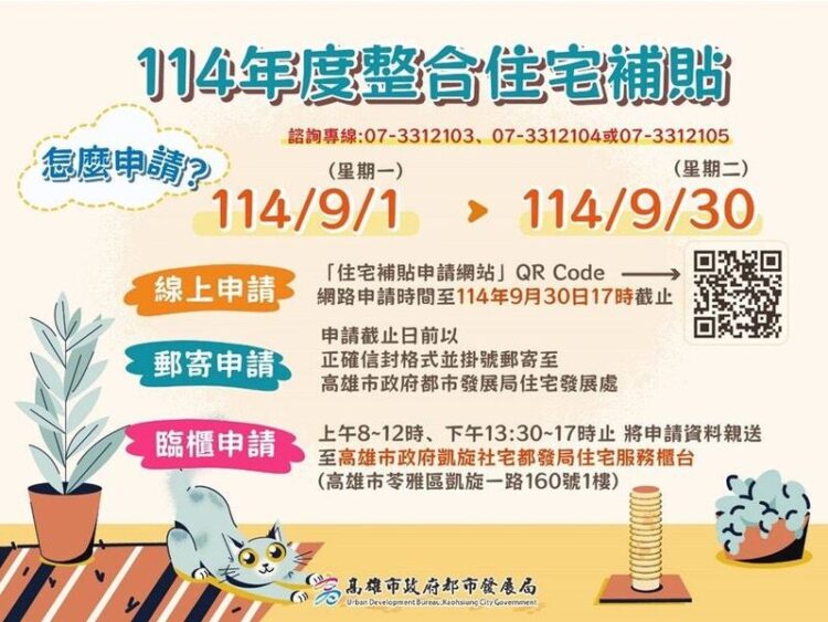 高雄購屋修屋補助開跑!最低利率1.187% 經濟弱勢最划算,9/30截止申請 高雄購屋修屋補助開跑!最低利率1.187% 經濟弱勢最划算,9/30截止申請