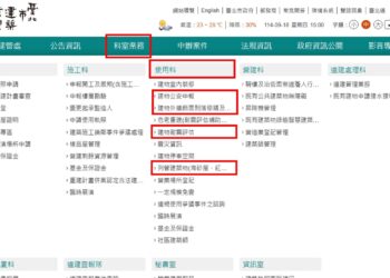 臺北市率先公開大樓健康資訊,打造透明安心交易環境,守護民眾居住安全與房產價值 臺北市率先公開大樓健康資訊,打造透明安心交易環境,守護民眾居住安全與房產價值