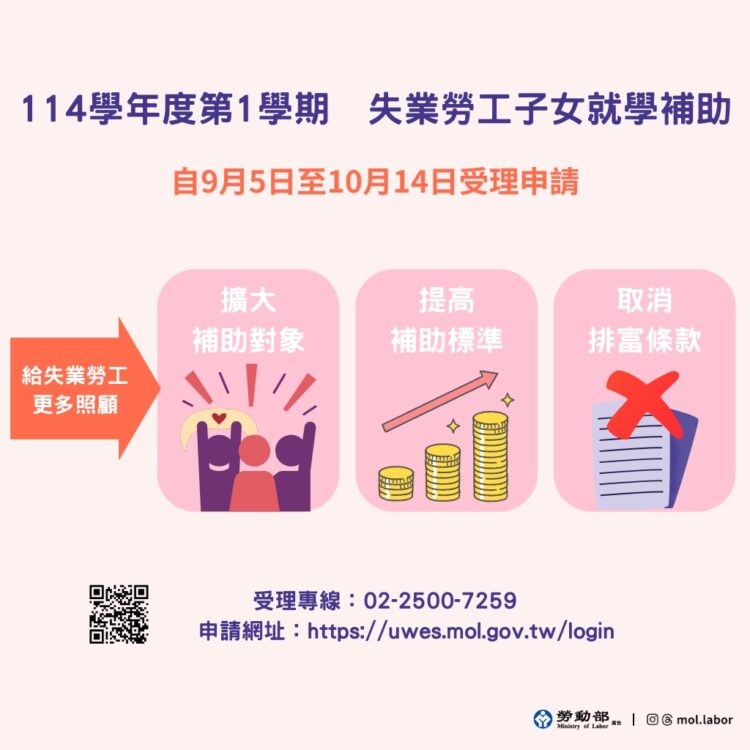 勞動部失業勞工子女就學補助擴大補助對象及提高補助金額,並自9月5日開始受理申請 最高可領6萬2千元 勞動部失業勞工子女就學補助擴大補助對象及提高補助金額,並自9月5日開始受理申請 最高可領6萬2千元