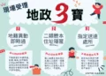 【房市新知】申請「地籍異動即時通」「二類謄本住址隱匿」守護屋主隱私 【房市新知】申請「地籍異動即時通」「二類謄本住址隱匿」守護屋主隱私