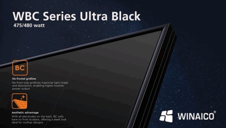 有成精密WINAICO發表全新一代「背接觸式」太陽能模組WBC極致黑曜系列 有成精密WINAICO發表全新一代「背接觸式」太陽能模組WBC極致黑曜系列