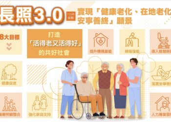 長照3.0第一階段新制 9月上路注意多項變革