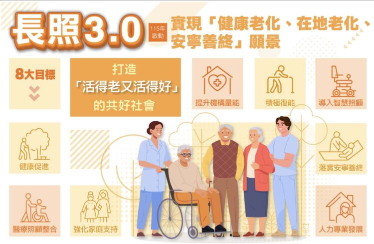 長照3.0第一階段新制 9月上路注意多項變革 長照3.0第一階段新制 9月上路注意多項變革