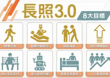 長照3.0預算破千億 打造10分鐘在地照護網 長照3.0預算破千億 打造10分鐘在地照護網