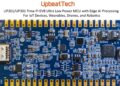 Upbeat Technology 與 SiFive 攜手推出新一代超低功耗 RISC-V MCU 結合 AI 加速技術 Upbeat Technology 與 SiFive 攜手推出新一代超低功耗 RISC-V MCU 結合 AI 加速技術