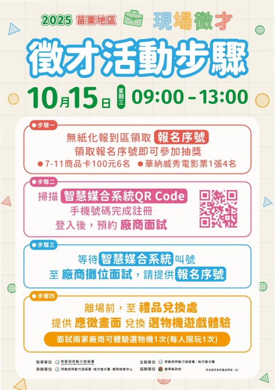 苗栗地區10/15徵才 釋出700職缺 面試還能抽好禮