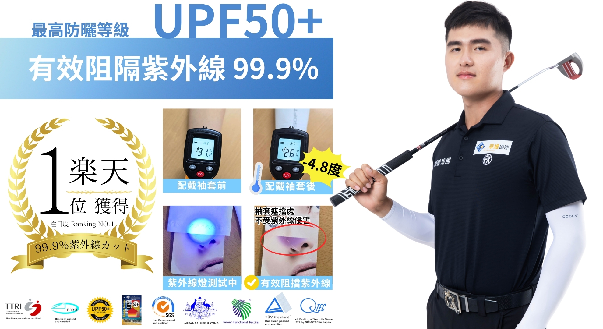 高球品牌攜手蘇晉弘 打造專業防曬新標準