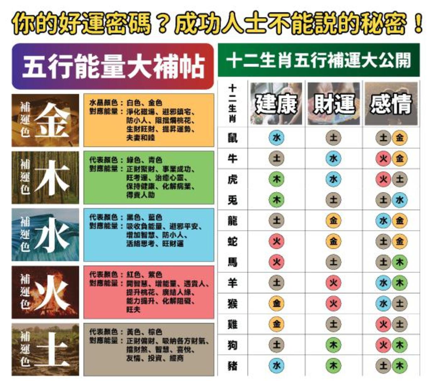 台北地下街水晶推薦 人氣手鍊DIY體驗 打造專屬開運密碼 台北地下街水晶推薦 人氣手鍊DIY體驗 打造專屬開運密碼