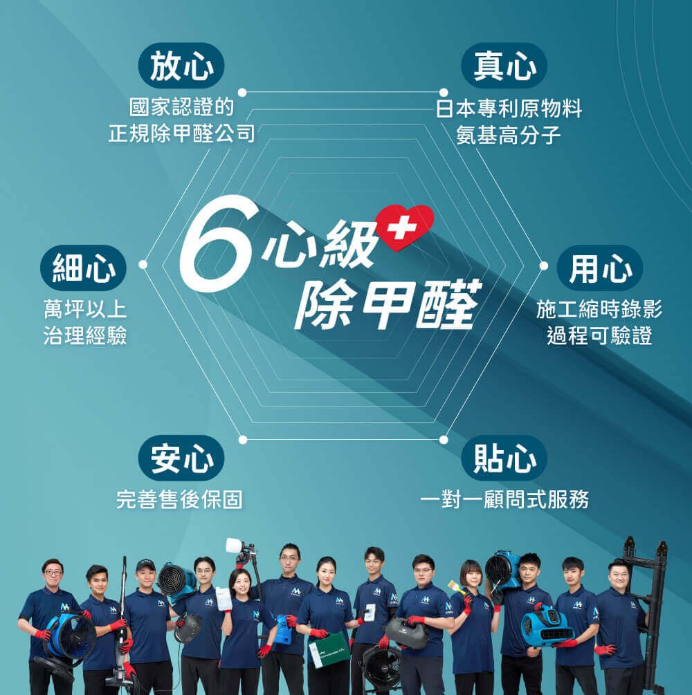 除甲醛效果關鍵在施工細節 專家提醒:選擇具制度與保障專業團隊 除甲醛效果關鍵在施工細節 專家提醒:選擇具制度與保障專業團隊