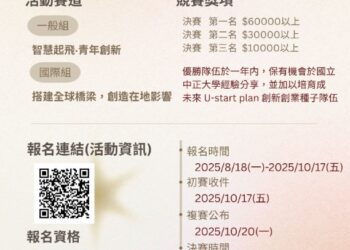 國立中正大學2025國際創新創業競賽 涵蓋AI、無人機、青年創業 報名截止倒數10天 黃金機會不容錯過 國立中正大學2025國際創新創業競賽 涵蓋AI、無人機、青年創業 報名截止倒數10天 黃金機會不容錯過