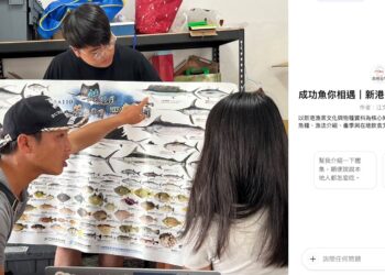 不會挑魚? 來「三民社區」,讓AI當你的食魚軍師! 不會挑魚? 來「三民社區」,讓AI當你的食魚軍師!