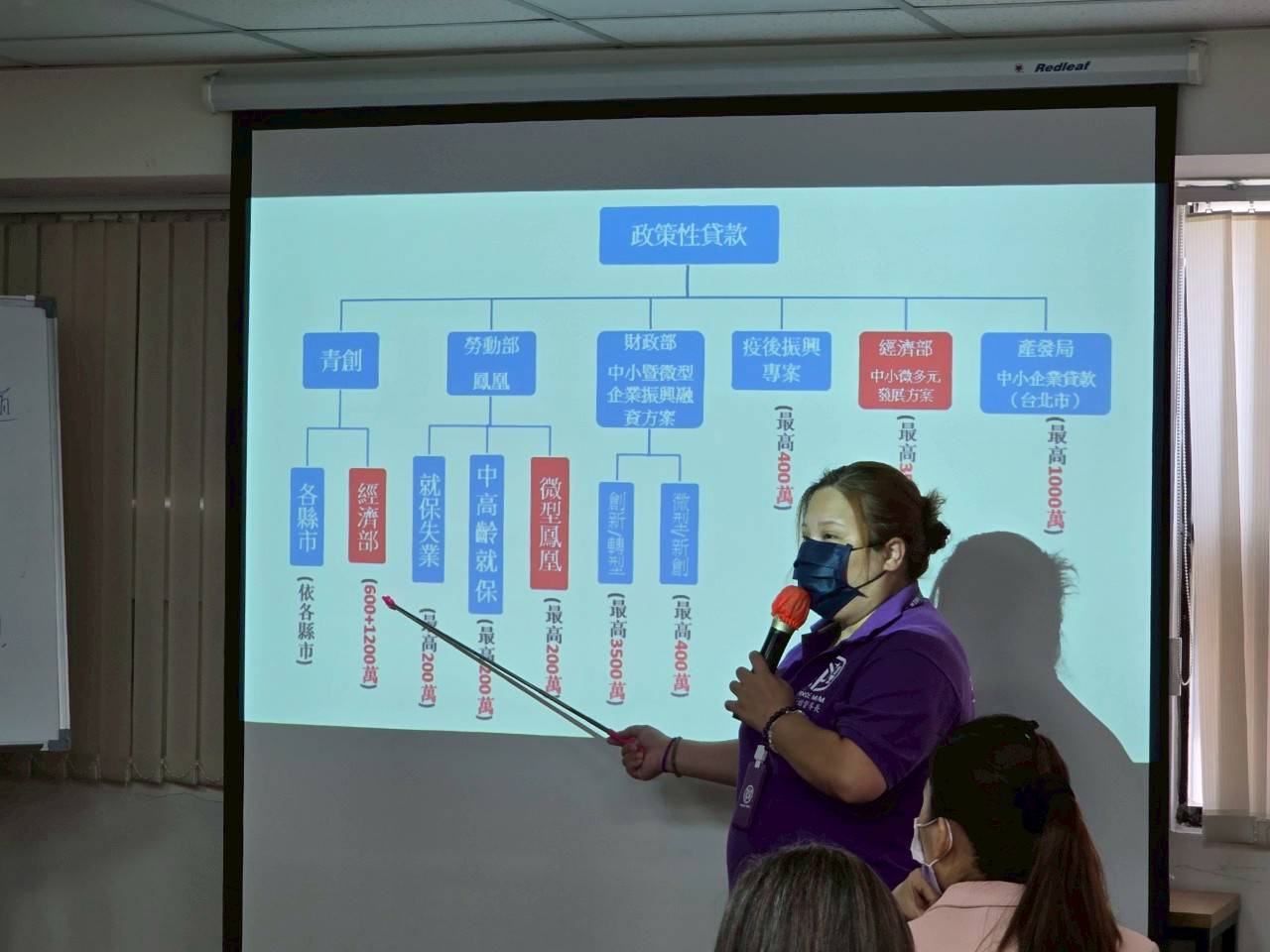 創業教母:「年前倒閉潮」來了!關鍵致命傷? 創業教母:「年前倒閉潮」來了!關鍵致命傷?