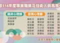 玄奘大學應用心理學系再創佳績 心理師高考連年亮眼 今年錄取人數再創新高