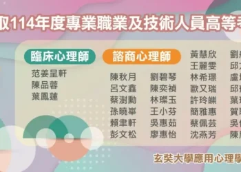 玄奘大學應用心理學系再創佳績 心理師高考連年亮眼 今年錄取人數再創新高 玄奘大學應用心理學系再創佳績 心理師高考連年亮眼 今年錄取人數再創新高