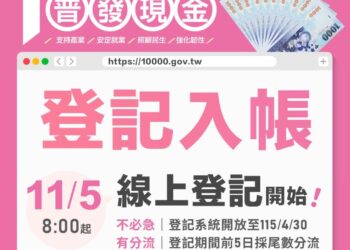 普發現金1萬元登記全攻略：2025申請、代領、入帳時間與防詐騙懶人包