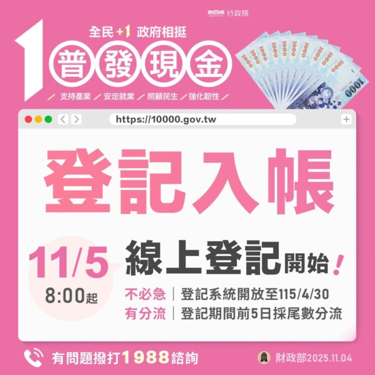 普發現金1萬元登記全攻略：2025申請、代領、入帳時間與防詐騙懶人包