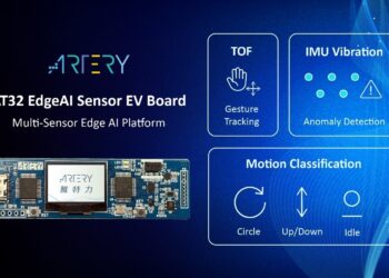 雅特力科技正式推出 AT32 Edge AI Sensor EV Board 打造全方位多感測AI 平台 雅特力科技正式推出 AT32 Edge AI Sensor EV Board 打造全方位多感測AI 平台