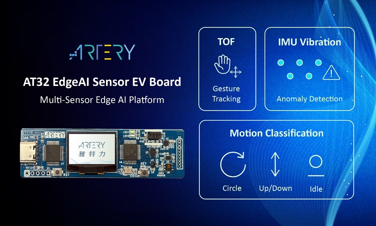 雅特力科技正式推出 AT32 Edge AI Sensor EV Board 打造全方位多感測AI 平台