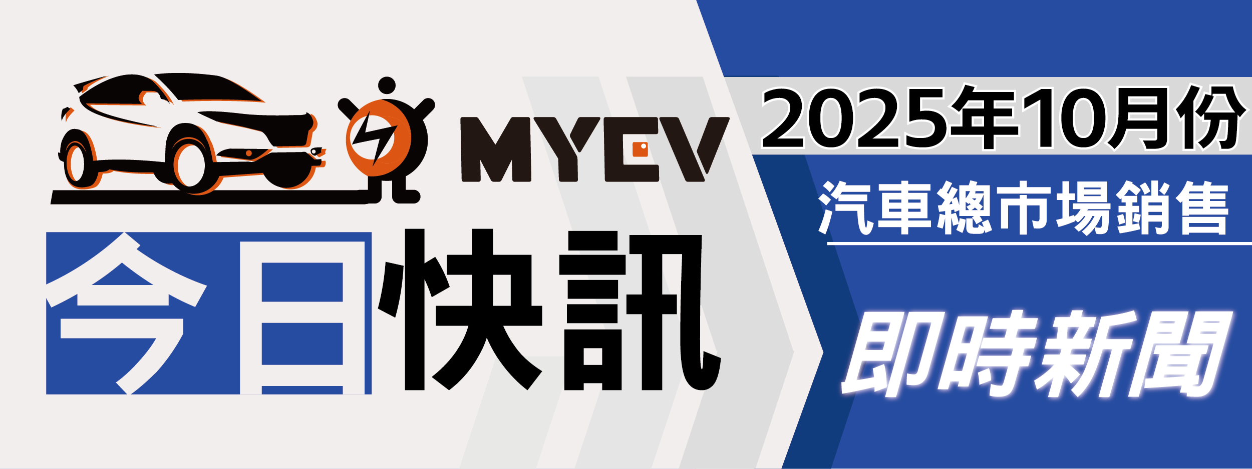 2025年10月臺灣汽車掛牌數34511輛，年底促銷潮發酵，政策利多帶動 Toyota銷售續強、Tesla暫歇整備