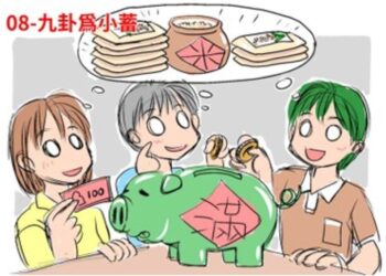 【薄教授命理週記】求財篇