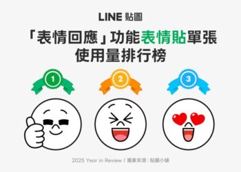 2025 LINE貼圖大勢揭曉:可愛宇宙全面爆發!戀愛兔奪三冠、20 世代原創黑馬強勢上位 2025 LINE貼圖大勢揭曉:可愛宇宙全面爆發!戀愛兔奪三冠、20 世代原創黑馬強勢上位