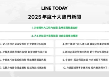 LINE TODAY公布年度十大新聞 川普關稅政策奪冠引全民關注